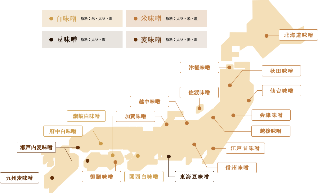 日本各地の味噌